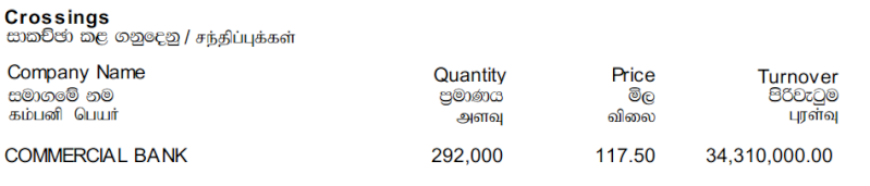 Trade Summary Market - 05/11/2013 Cross30