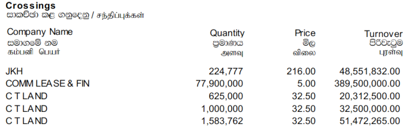 Trade Summary Market - 27/11/2013 Cross45