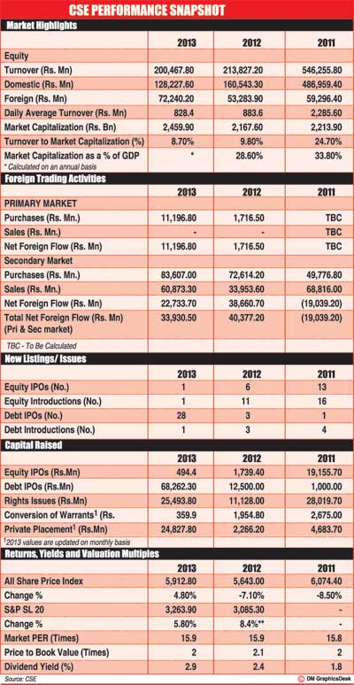  Foundation laid; time for other stakeholders to deliver: Godahewa Stock-10