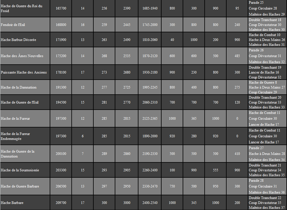 Tableau HACHES Hache_14