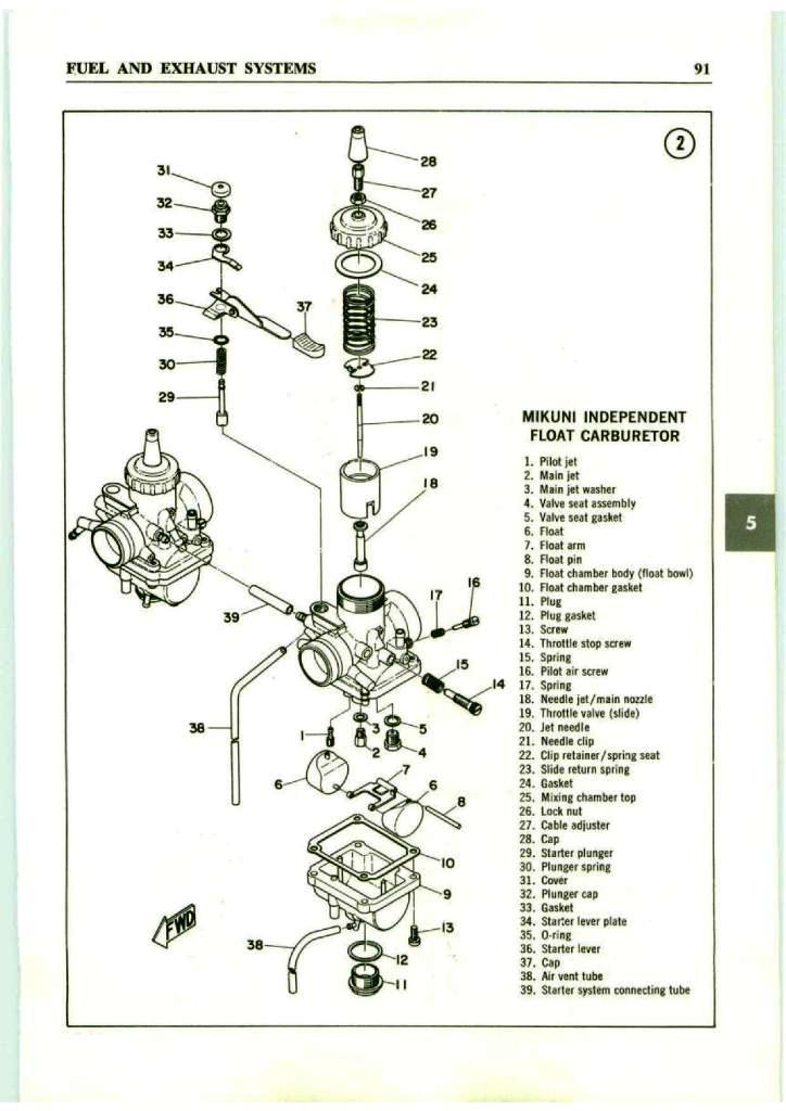 Carburateurs  - Page 2 Yamaha13