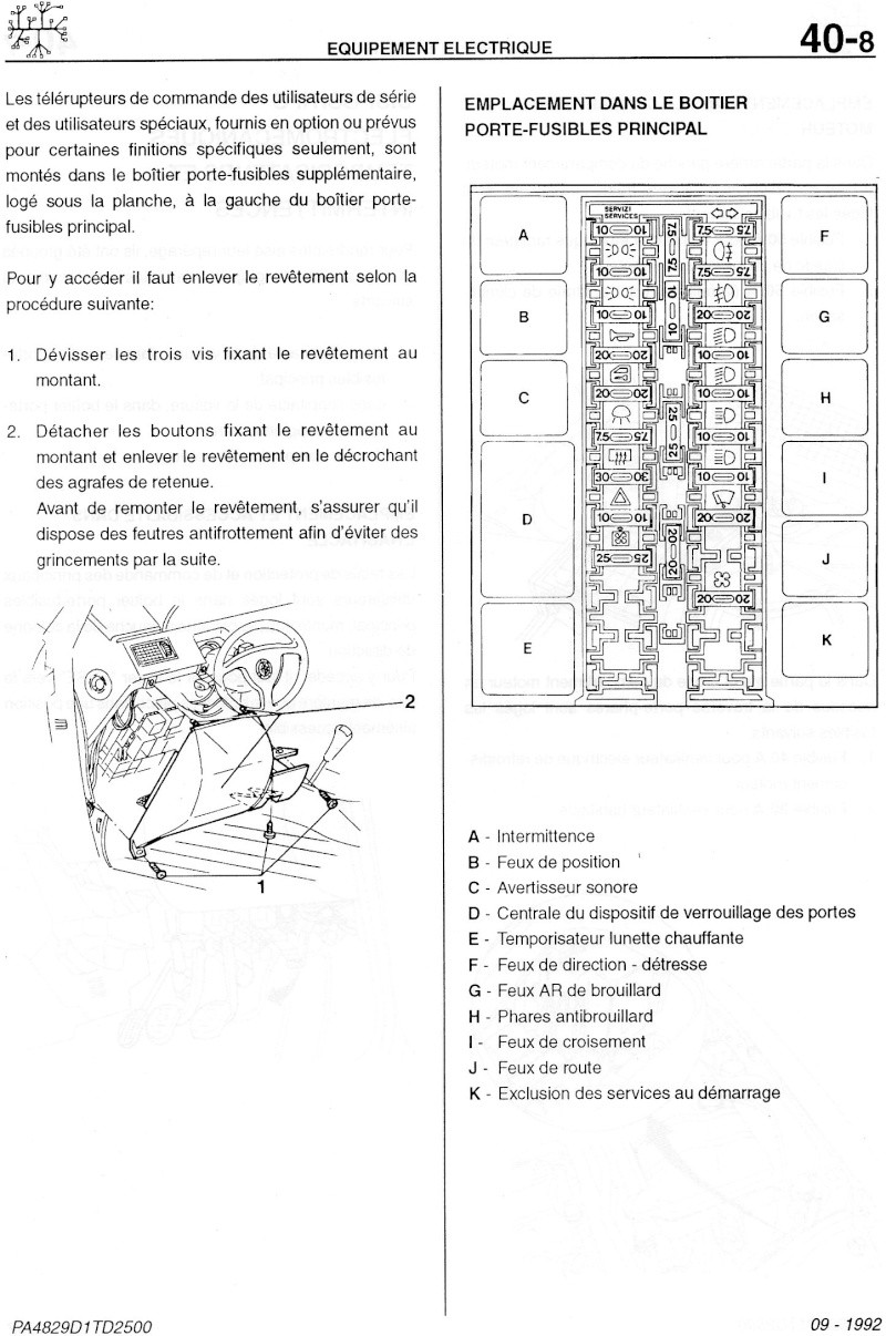 Problème clignotant sur 155 2.5 TD ...  Img41110