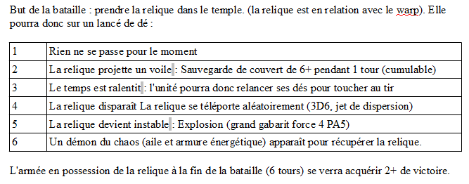 [Warhgame] Rapport de bataille  Batail10