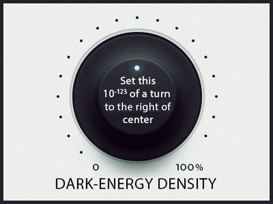 Fine-tuning of the  cosmological constant Darken10