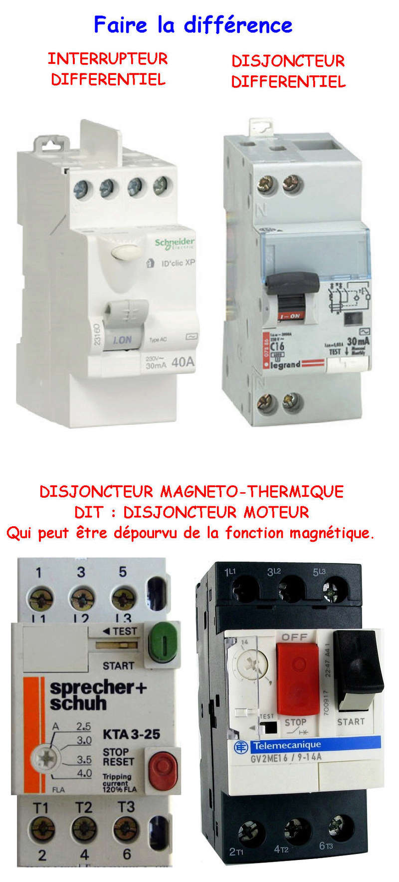 Remplacement de cet objet Differ12