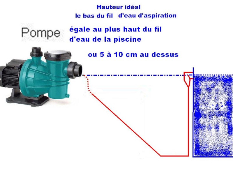 Local technique Hauteu12