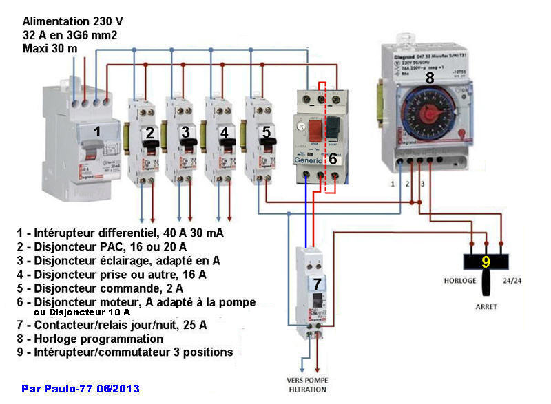 aide pour schema et montage Tablea22