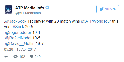 ATP HOUSTON 2017 - Page 3 Untit266