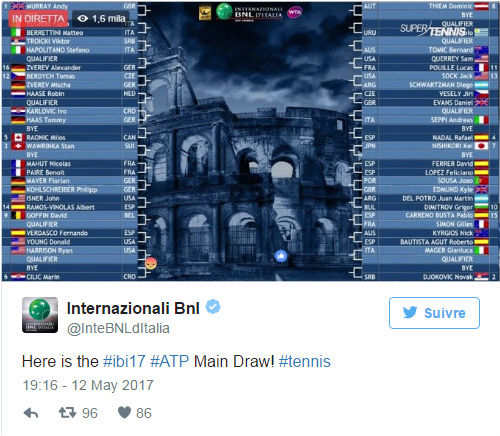 ATP ROME 2017 Untit317