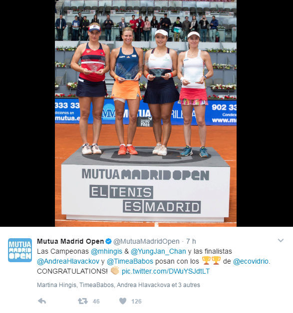 WTA MADRID 2017 - Page 9 Untit326