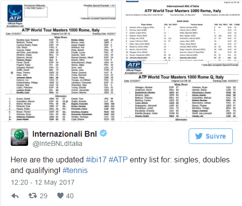 ATP ROME 2017 Untit493