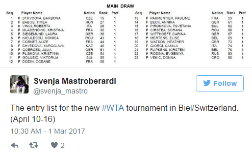WTA BIEL 2017 Untitl50