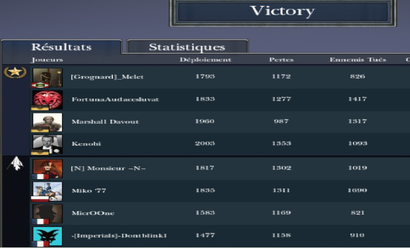 Résultats & Replay NTW3 - Page 23 212