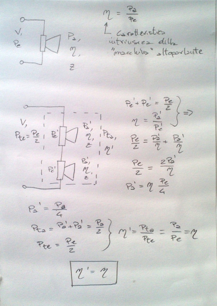 Collegamento altoparlanti: SERIE o PARALLELO? diefferenze qualitative - Pagina 17 Eulero11