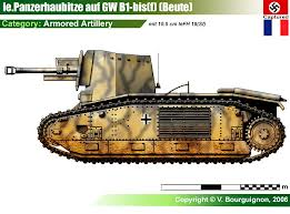 10,5cm Ie.FH.18/3(Sf)auf Geschützwagen B2(f)740(f)-1/2014 B1310