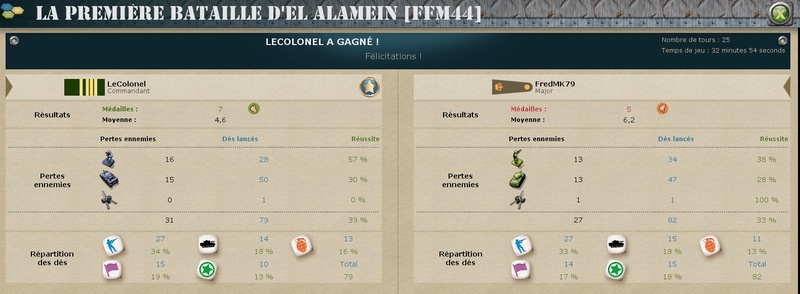 J9 - FredMK79 vs LeColonel (Score : 0-4) 2017_024