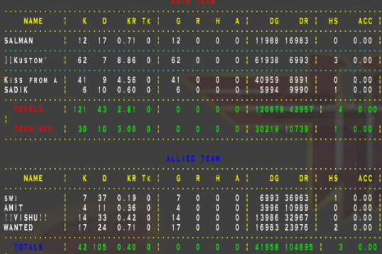 Awesome KD Ratio - Page 5 Lol10