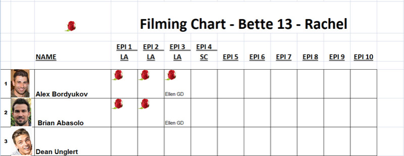 Bachelorette 13 - Rachel Lindsay - Filming Schedule - NO Discussion - *Sleuthing Spoilers* - Page 2 2017-029