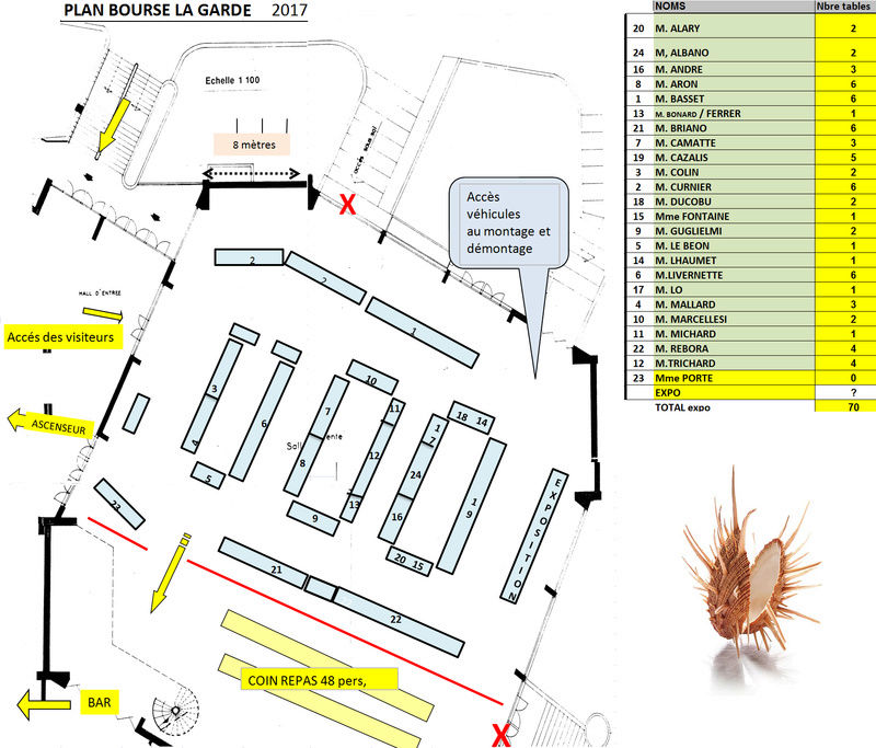 2017 Bourse de La Garde - 25 et 26 mars La_gar10