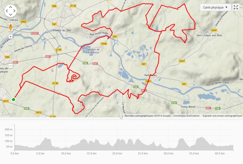 Tous les CR du 26 et 27 avril Parcou14