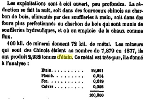 L'étamage des effets de troupes  Les_pr10