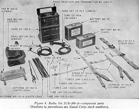 Transmissions en Indochine . Scr30010