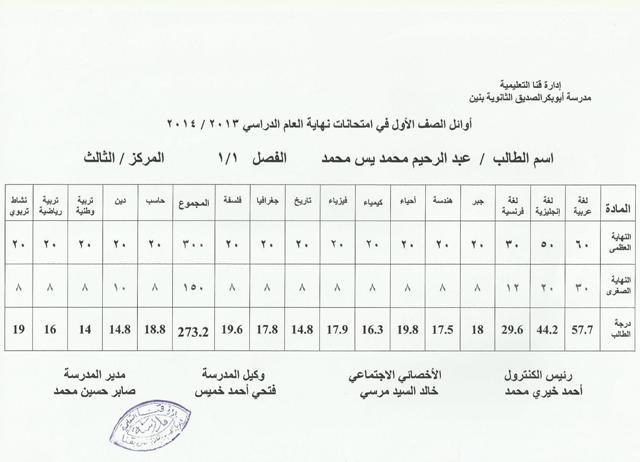 الطلاب الأوائل في إمتحانات نهاية العام 2014/2013 3_oooo10