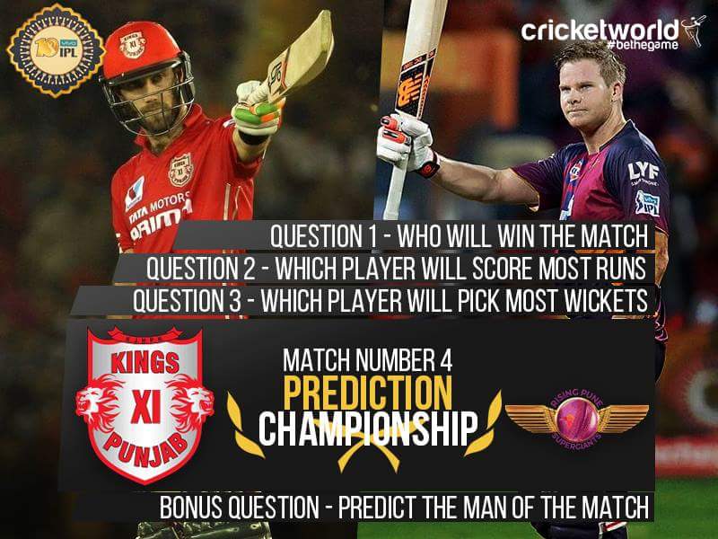 VIVO IPL - Prediction entry thread. Fb_img11