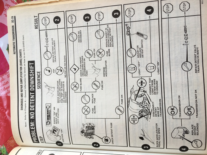 Diagnostic th400 Img_6419