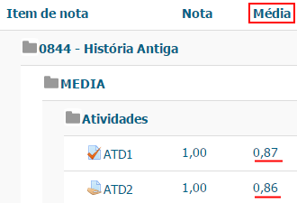 Explicando o sistema de Notas da Unimes Notas11