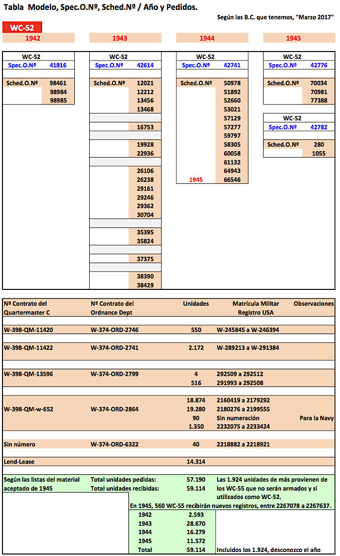 Etude sur certaines cases de la Building Card. - Page 2 Wc-52_10