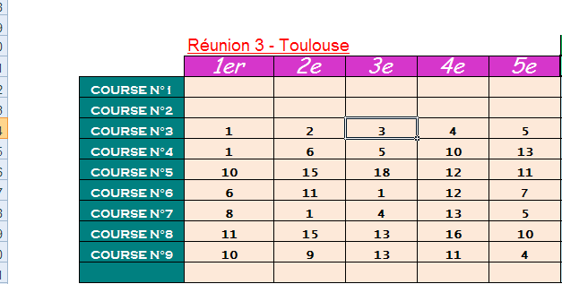 Selection en 4 ou 5 N° Sans_t54