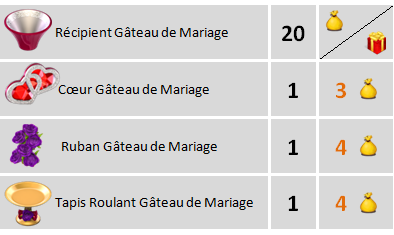 Machine à gâteaux de Mariage Sans_355