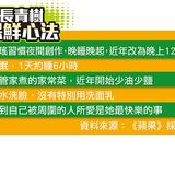 台灣蘋果日報:趙薇祕帶家眷極樂台北 參見瓊瑤肖想凍齡術 511