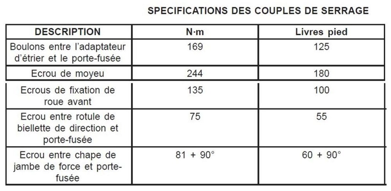 Roulement moyeu AVG Voyager S3 2000 Couple10