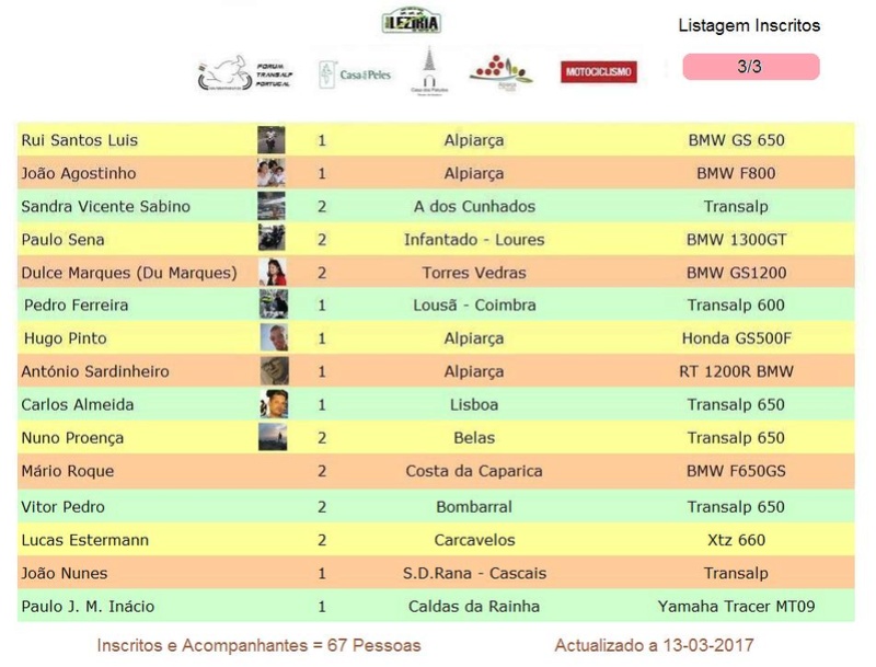 TransLezíria 2017 - 26 de Março - Página 4 Incris12