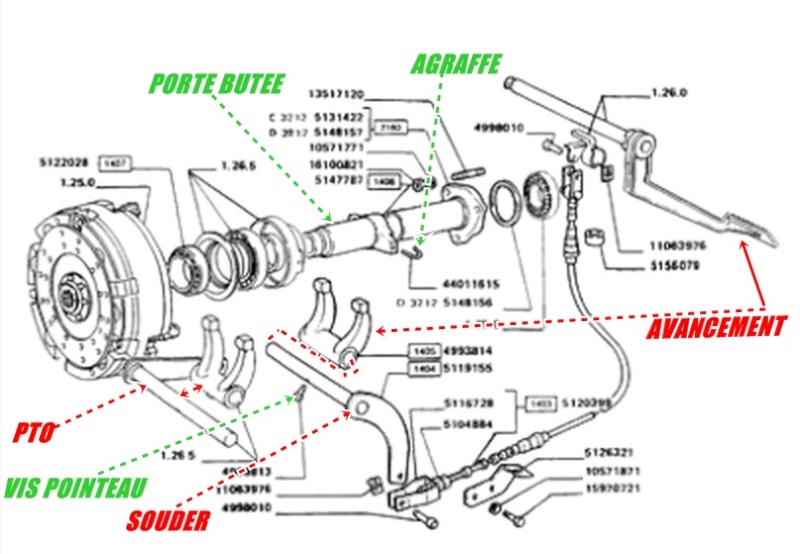 FIATAGRI 80/90 - Eclaté embrayage 809011