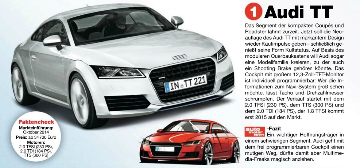 2014 - [Audi] TT III - Page 10 Tt17