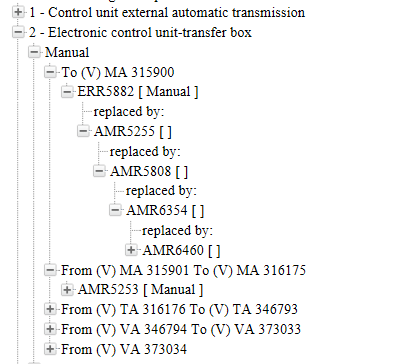 Compatibilité ECU GearBox Ecu_tr10