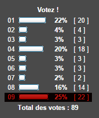 Concours - M.RED Les Votes ! - Page 2 Captur10