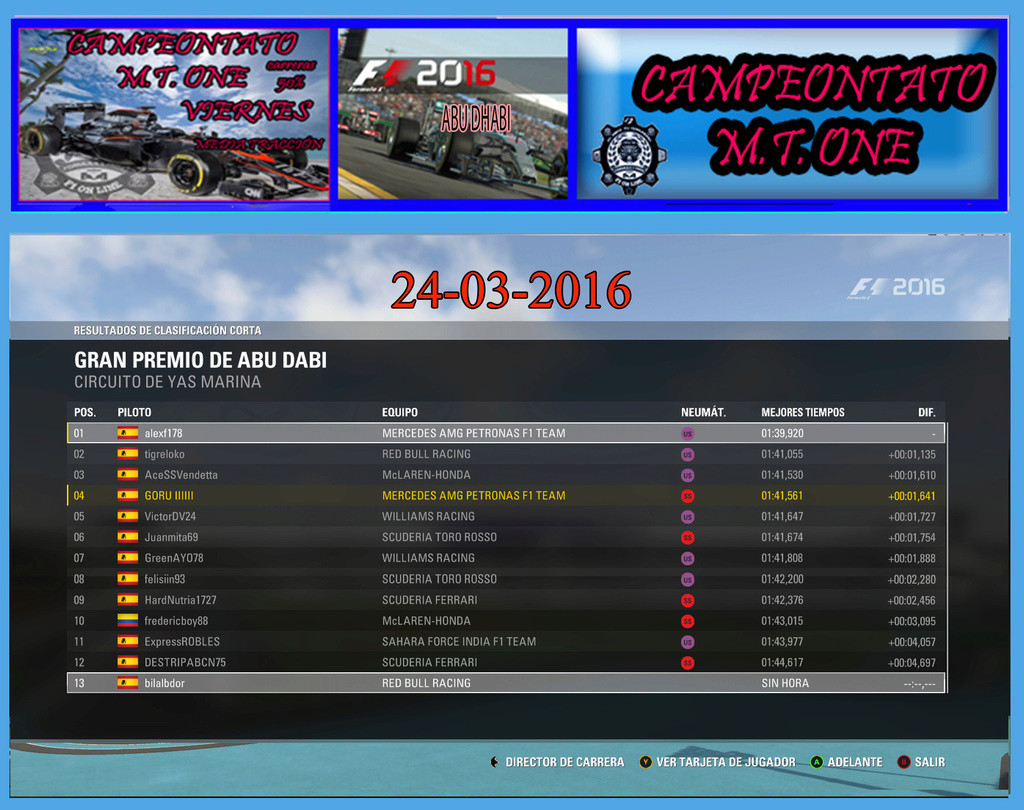 XBOX ONE  - F1 2016  //  CTO. M.T. ONE / RESULTADOS ABU DHABI  / 24-03-2017 Clasi23