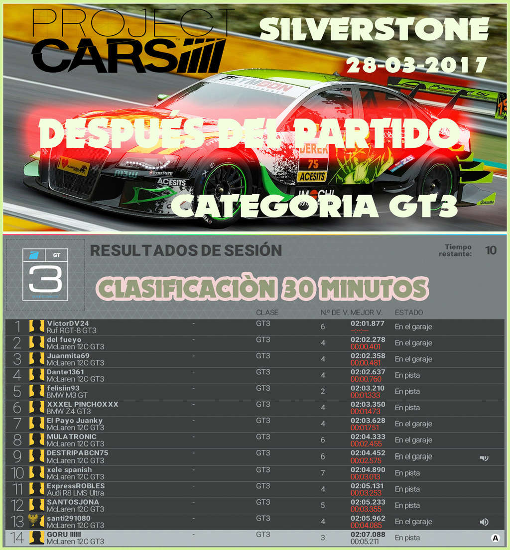 XBOX ONE - PROJECT CARS // RESULTADOS  SILVERSTONE / 28-03-2017  Clasif43
