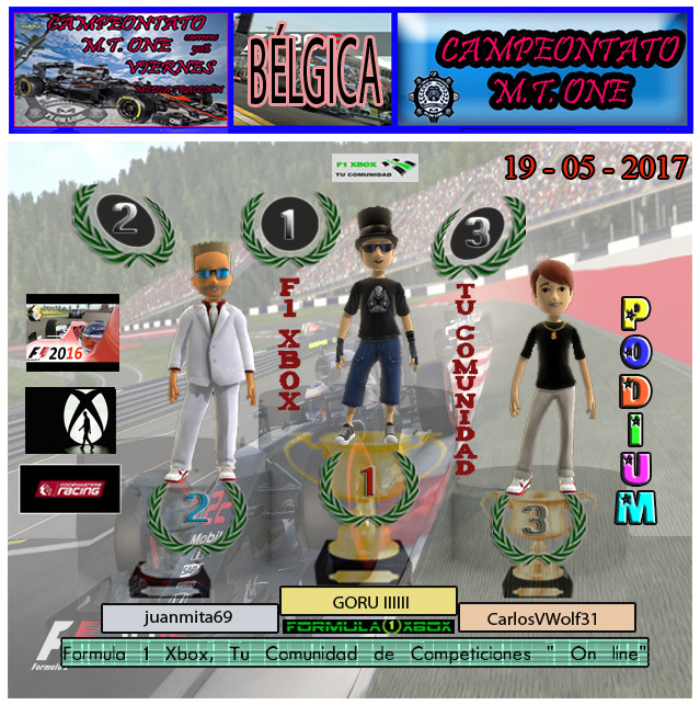 PODIUM Y RESULTADOS DE BÉLGICA / 19/05/2017 /   M.T. ONE Podio_75