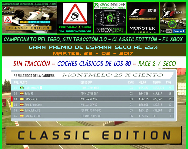 XBOX 360 - F1 2013 // CPTO. PELIGRO SIN TRACCIÓN 3.0 - COCHES DE LOS 80 - F1 XBOX / GP DE ESPAÑA 28-03-2017 / RESULTADOS Y PÒDIUM.  Race_210