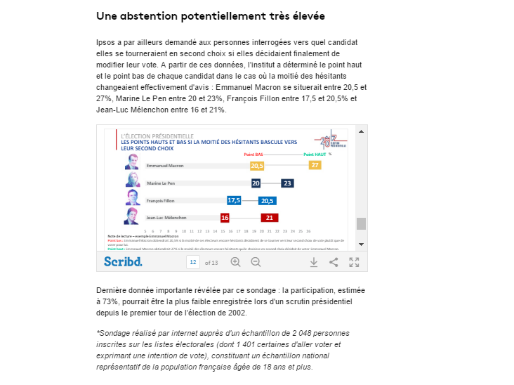 Pour qui allez-vous voter ?  [PRESIDENTIELLES 2017] - Page 10 Amplit10