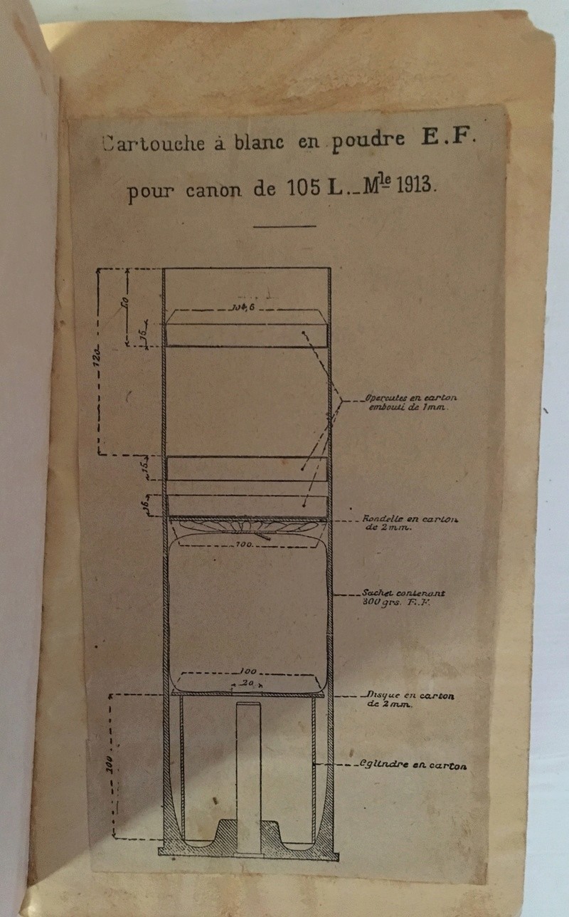 Manœuvre pour unité hippomobiles et portées armées de canon de 105L - Edition 1929 Img_4915