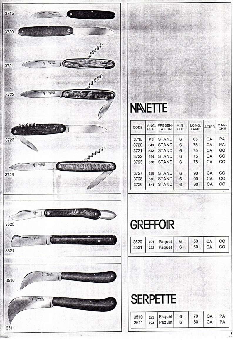 Catalogue P810