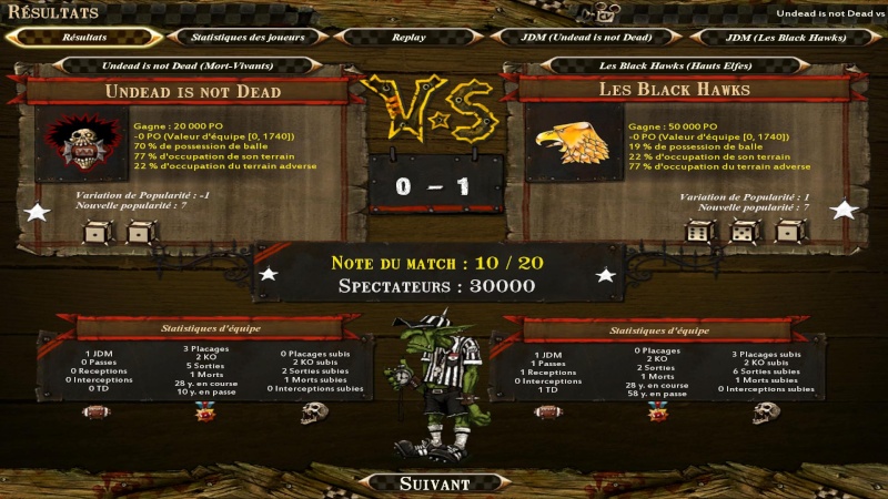 [Poule rouge] Undead Is Not Dead 0-1 Les Black Hawks Bloodb33