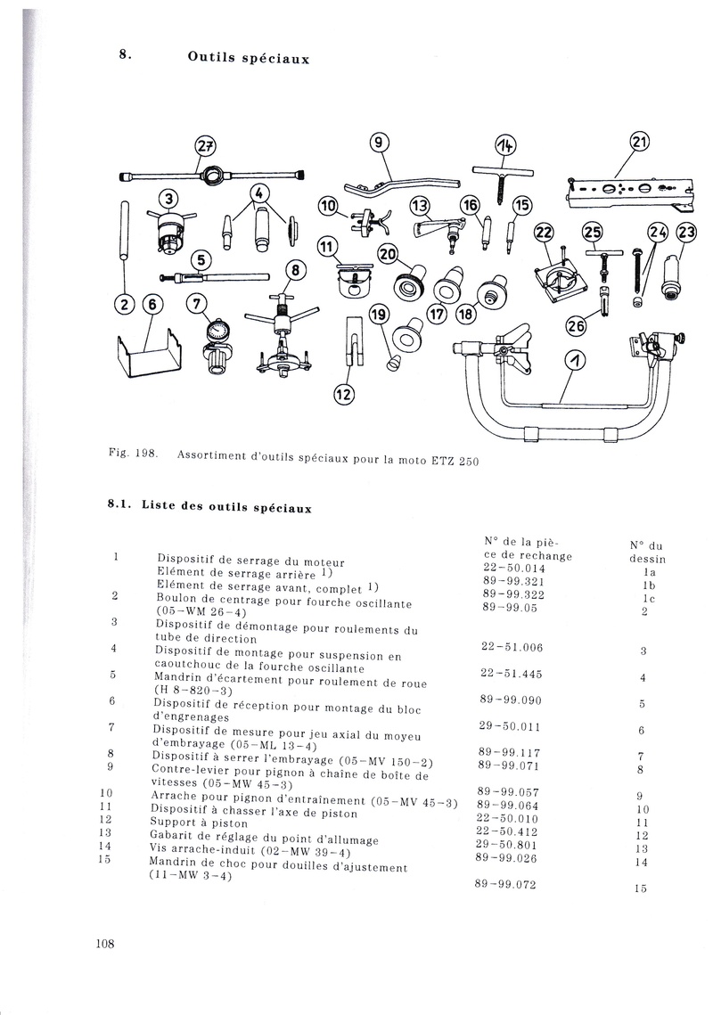 outils spéciaux Nomenc10