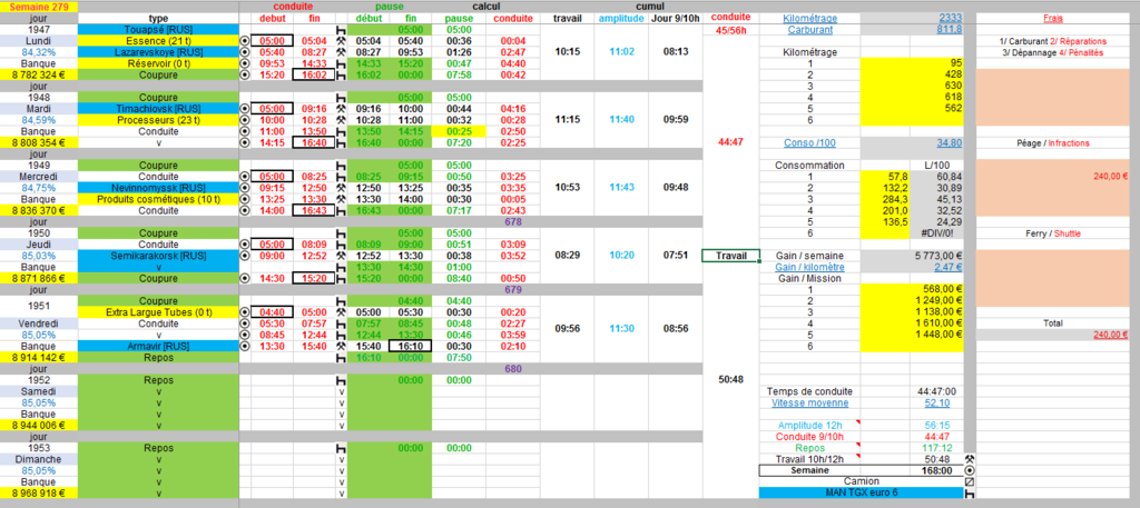 SkyTrans-Scandinavia.nv (Groupe Euro-Trans) (80/120) - Page 9 Semain24